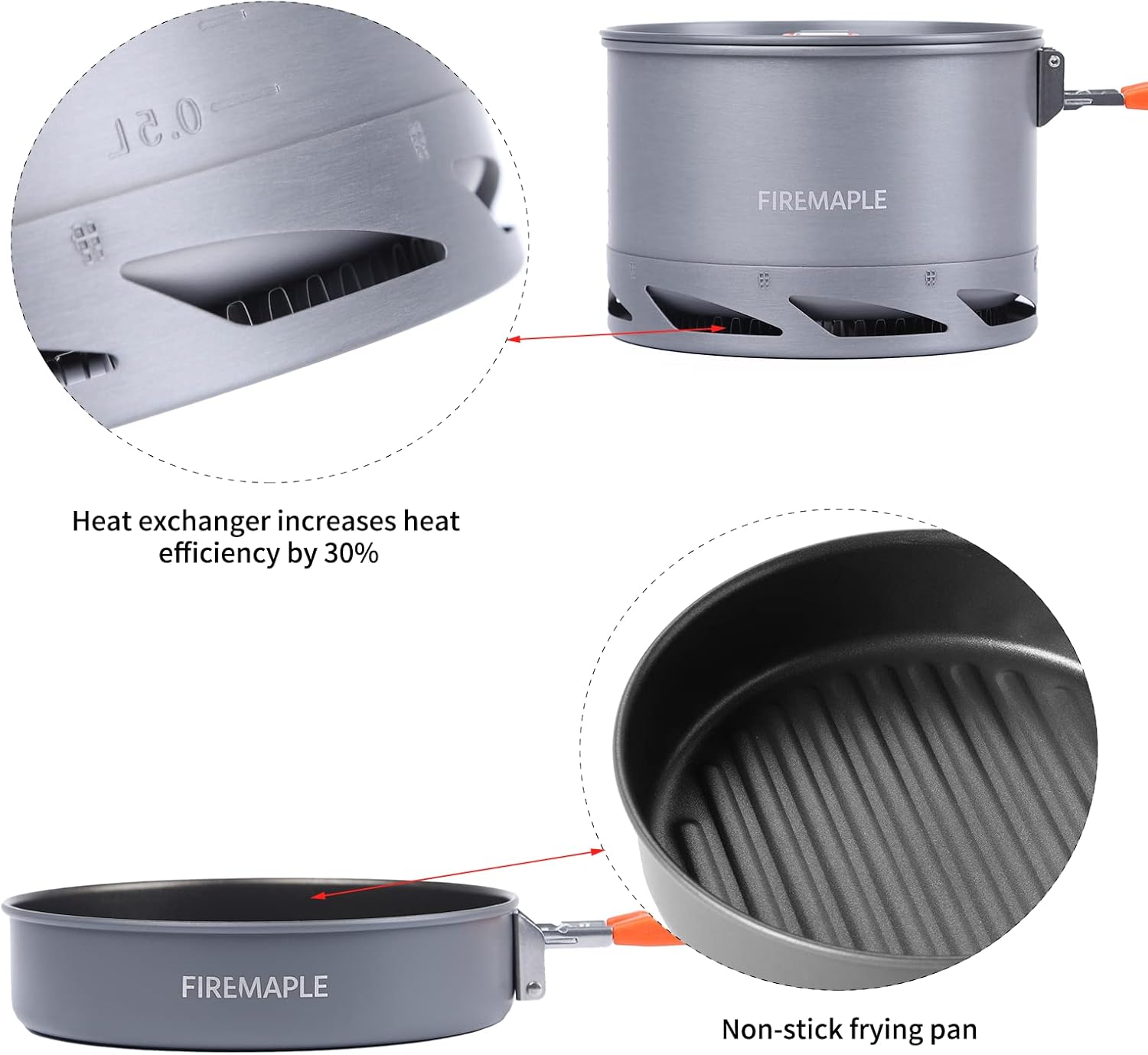 Fire-Maple Feast Heat Exchanger Set | Compact Camping Cookware Kit | Nested Design | Contain with a Pot, Kettle and Non-Stick Frypan | Ideal for Fishing, Picnic and Camp use - Image 2